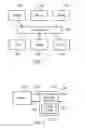 Fig. 02 - Transaction handling