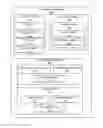 Fig. 01 - Task management interface