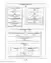 Fig. 02 - Task management interface