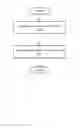 Fig. 05 - Task management interface