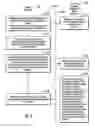 Fig. 04 - Processing commands via dedicated register pairs for each thread of a plurality of threads
