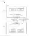 Fig. 01 - De-centralized load-balancing at processors