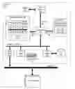 Fig. 01 - Operation of a multi-slice processor implementing a load/store unit maintaining rejected instructions