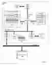 Fig. 02 - Operation of a multi-slice processor implementing a load/store unit maintaining rejected instructions