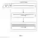Fig. 05 - Operation of a multi-slice processor implementing a load/store unit maintaining rejected instructions