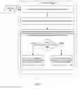 Fig. 07 - Operation of a multi-slice processor implementing a load/store unit maintaining rejected instructions