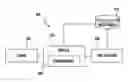 Fig. 01 - Determining Tasks to be Performed by a Modular Entity