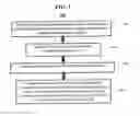Fig. 02 - Managing system resources in containers and virtual machines in a coexisting environment