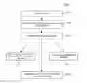 Fig. 01 - DATABASE MANAGEMENT SYSTEM PROVIDING LOCAL BALANCING WITHIN INDIVIDUAL CLUSTER NODE