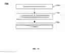 Fig. 19 - DATABASE MANAGEMENT SYSTEM PROVIDING LOCAL BALANCING WITHIN INDIVIDUAL CLUSTER NODE