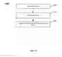 Fig. 20 - DATABASE MANAGEMENT SYSTEM PROVIDING LOCAL BALANCING WITHIN INDIVIDUAL CLUSTER NODE