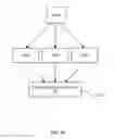 Fig. 26 - DATABASE MANAGEMENT SYSTEM PROVIDING LOCAL BALANCING WITHIN INDIVIDUAL CLUSTER NODE