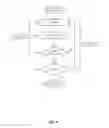 Fig. 08 - Natural language interface to web API