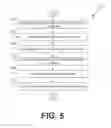 Fig. 06 - DATA EXCHANGE BETWEEN APPLICATIONS