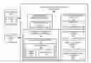 Fig. 01 - Application startup control