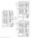 Fig. 01 - Method and apparatus for peer-to-peer messaging in heterogeneous machine clusters