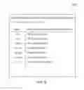 Fig. 09 - Criticality-based error detection