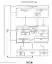 Fig. 30 - REFERENCE VOLTAGE CONTROL BASED ON ERROR DETECTION