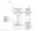Fig. 01 - Backup index generation process