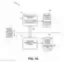 Fig. 02 - Backup index generation process