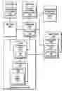 Fig. 01 - Exploiting object tags to produce a work order across backup engines for a backup job