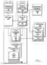 Fig. 02 - Exploiting object tags to produce a work order across backup engines for a backup job