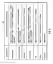 Fig. 06 - Exploiting object tags to produce a work order across backup engines for a backup job