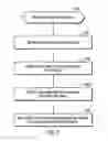Fig. 08 - Exploiting object tags to produce a work order across backup engines for a backup job