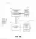Fig. 02 - Multi-streaming backup operations for mailboxes