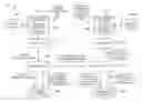 Fig. 01 - Live browsing of granular mailbox data