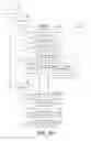 Fig. 08 - Live browsing of granular mailbox data