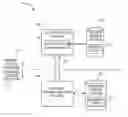 Fig. 01 - CONTAINER IMAGE GENERATION PROCESS