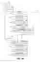 Fig. 08 - CONTAINER IMAGE GENERATION PROCESS