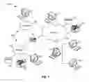 Fig. 02 - Recovering a failed clustered system using configuration data fragments