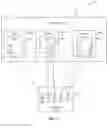Fig. 08 - Recovering a failed clustered system using configuration data fragments