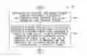 Fig. 01 - Using metadata extracted from proxy files to access data stored in secondary storage