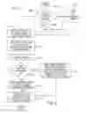 Fig. 07 - Using metadata extracted from proxy files to access data stored in secondary storage