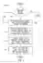 Fig. 08 - Using metadata extracted from proxy files to access data stored in secondary storage