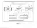 Fig. 04 - Virtual machine recovery method and virtual machine management device