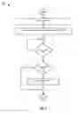 Fig. 07 - Input/output (i/o) fencing without dedicated arbitrators