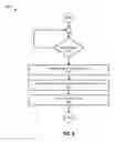 Fig. 09 - Input/output (i/o) fencing without dedicated arbitrators
