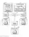 Fig. 01 - Switching over from using a first primary storage to using a second primary storage when the first primary storage is in a mirror relationship
