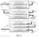 Fig. 06 - Physical port information associated with system identifiers