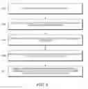 Fig. 07 - Physical port information associated with system identifiers