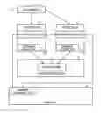 Fig. 01 - Management apparatus and management method
