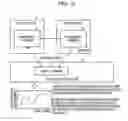 Fig. 08 - Management apparatus and management method