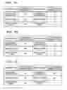 Fig. 10 - Management apparatus and management method