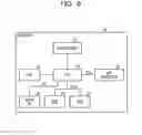 Fig. 13 - Management apparatus and management method