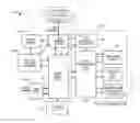 Fig. 01 - Synchronous hardware event collection