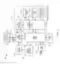 Fig. 02 - Synchronous hardware event collection